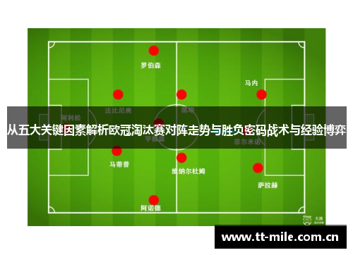 从五大关键因素解析欧冠淘汰赛对阵走势与胜负密码战术与经验博弈 从五大关键因素解析欧冠淘汰赛对阵走势与胜负密码战术与经验博弈