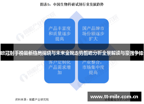 欧冠射手榜最新格局揭晓与未来金靴走势前瞻分析全景解读与豪强争锋 欧冠射手榜最新格局揭晓与未来金靴走势前瞻分析全景解读与豪强争锋